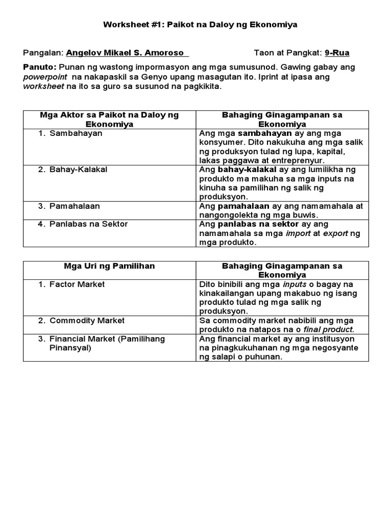 Vaginal kuchni olchaydigan qurilma