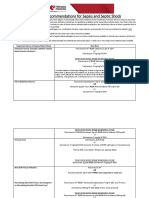 Sepsis Antibiotics 2019 PDF