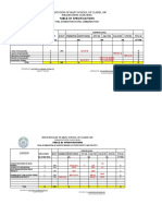 Content: Presentation of Mary School of Clarin, Inc Table of Specifications Final Examination in Oral Communication