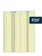 Daftar Pengajaran Semester Ganjil Tahun Akademik 2019-2020