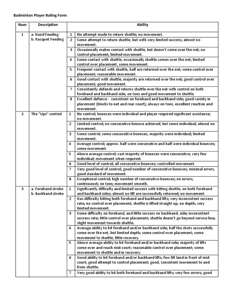 Badminton Player Rating Assessment | PDF | Racquet Sports | Athletic Sports