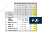 Civil Work: Cost Estimation For Proposed Peb Shed at Plot No. F-788, Vki Area, Jaipur (Raj.)