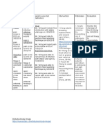 Nursing Care Plan NT