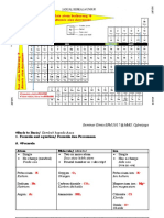 Seminar Kimia SPM Mmu 2017 CG Adura Jawapan Kertas 2 PDF