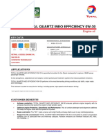 Total Quartz Ineo Efficiency 0W-30: Key Data