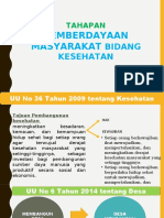 Tahapan Pemberdayaan Masyarakat Bidang Kesehatan