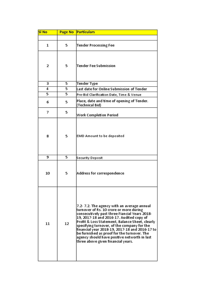 SWRC | PDF | Cloud Computing | Enterprise Resource Planning