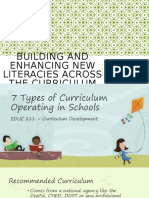 Kinds of Curriculum