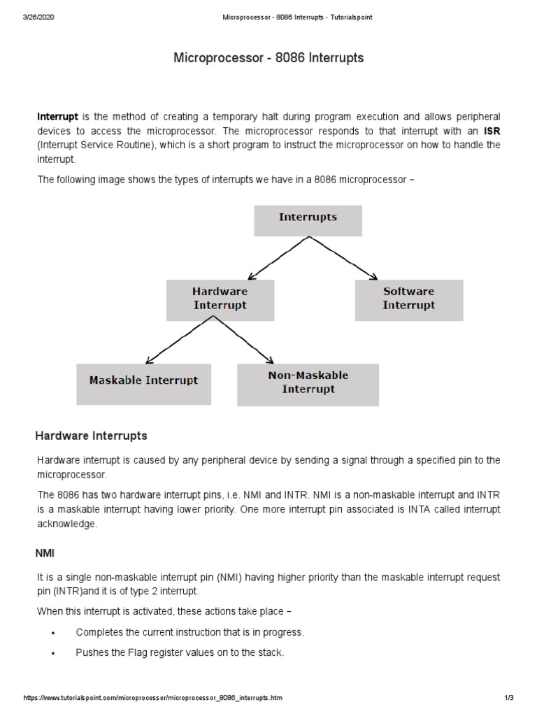 Microprocessor 8086 Interrupts Tutorialspoint PDF PDF Digital
