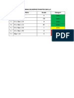 Norma Kelompok Psikotes Sim A-C PDF