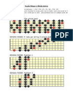 Escala Mayor o Modo Jónico 3 Octavas - Varias Posiciones