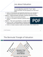 Damodaran_Valuation Approaches.pdf