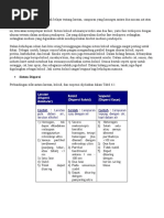 Download Koloid Dan Sistem Dispersi by Alfiyah Bashori SN45478337 doc pdf