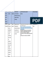 Formulario Del Trabajo Individual - para El 13 de Abril