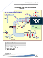 Klasisfikasi Waduk Di Jawa Timur DAS Sun PDF