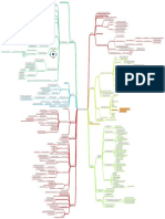 Mestrado PPGEC Unipampa Seminários Especiais PDF