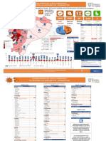 INFOGRAFIA NACIONALCOVI 19 -COE NACIONAL 28032020 17h00