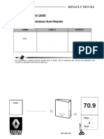 70 902 FR Preparation Des Faisceaux PDF