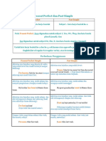 Present Perfect Dan Past Simple