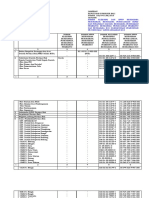 Lampiran Sk-Rekening-Bendahara SKPD 2018 - 1