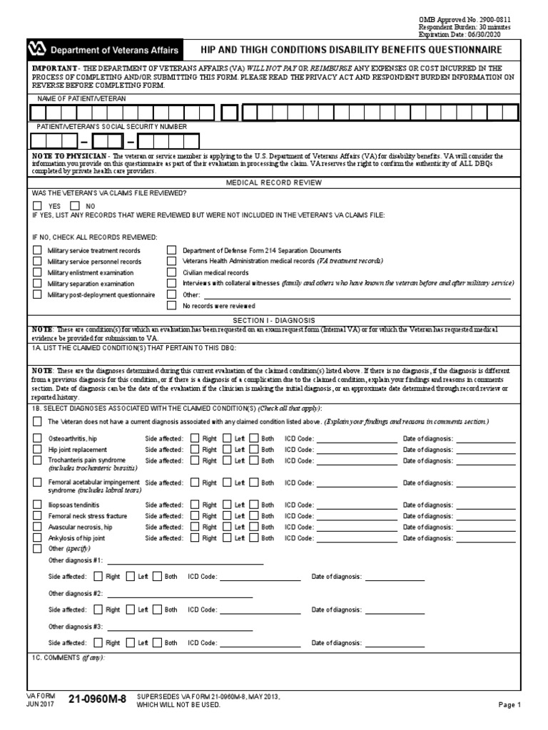 Hip And Thigh Conditions Disability Benefits Questionnaire Anatomical