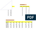 DATA DAN PERHITUNGAN Desain