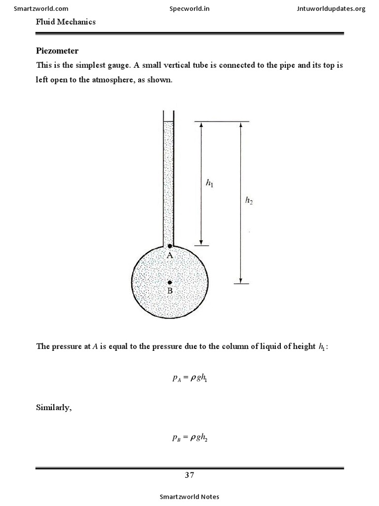Manometer Fluid Mechanics Download Free Pdf Pressure Measurement