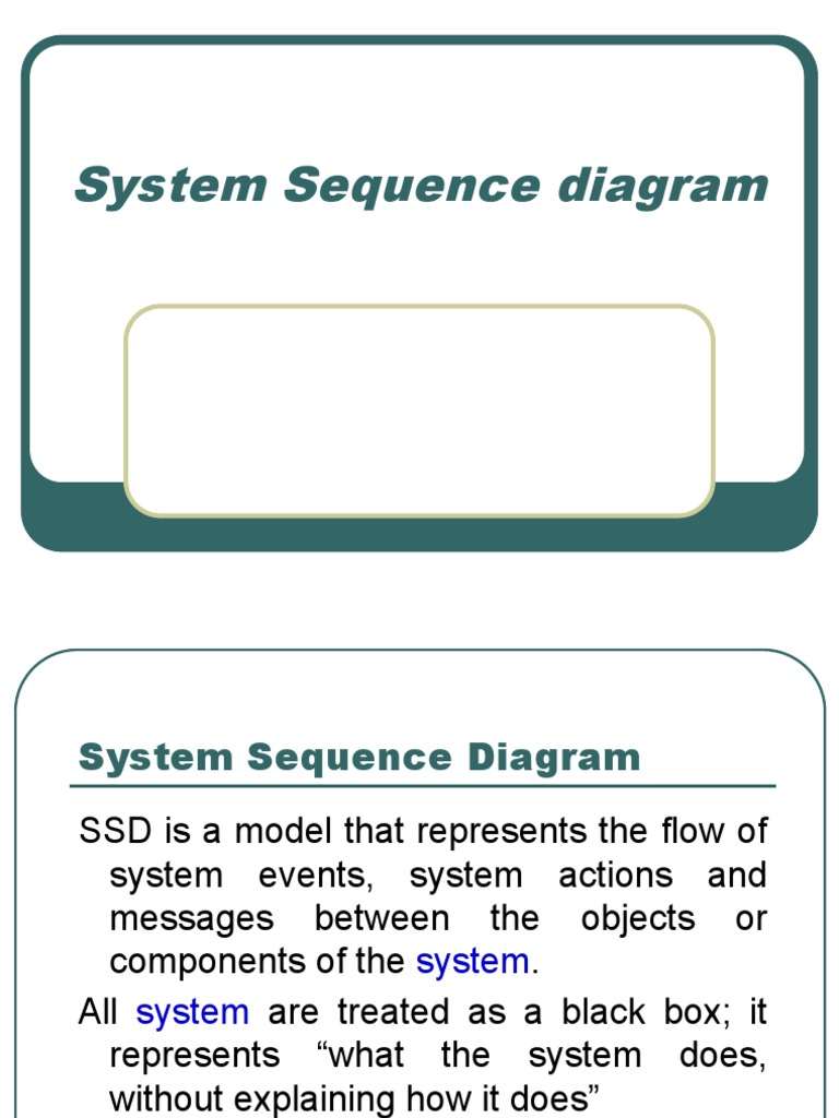 System Sequence Diagram Overview | PDF | Use Case | Areas Of Computer ...