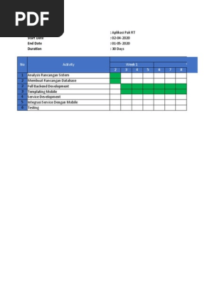 Project Timeline