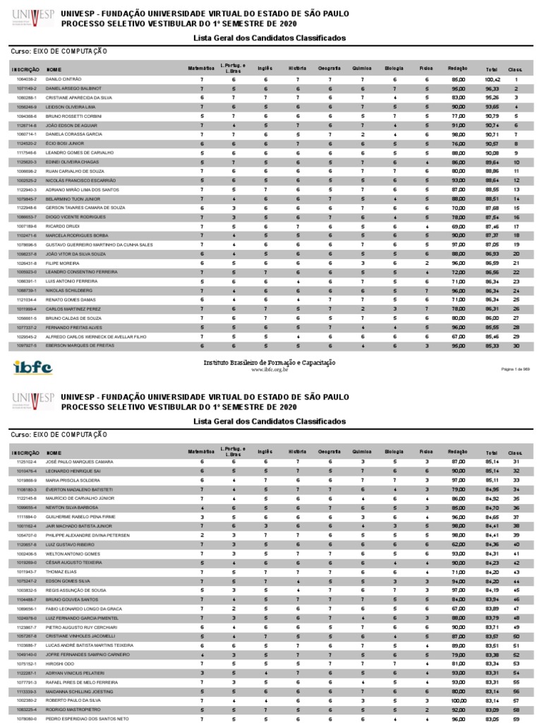 Geral Computacao Pdf Pdf Ciencias Naturais Academia