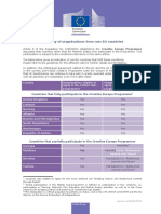 Eligibility of Organisations From non-EU Countries: Countries That Fully Participate in The Creative Europe Programme