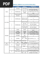 Daftar Simbol Matematika dan Artinya | PDF