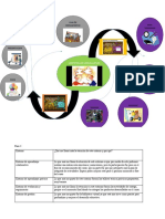 Competencias Comunicativas Mapa Mental y Cuadro de Reconocimiento Foro