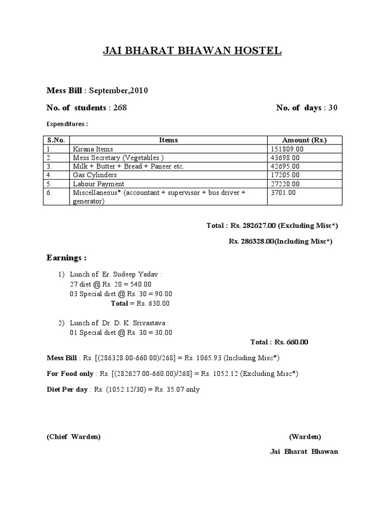 Hostel Mess Expenses Report | PDF