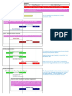 New Handove Call Flow-Updated PDF