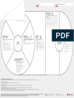 The Linkedin Canvas: Positioning Competence