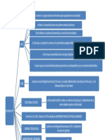 Cuadro Sinoptico Historia Ufps