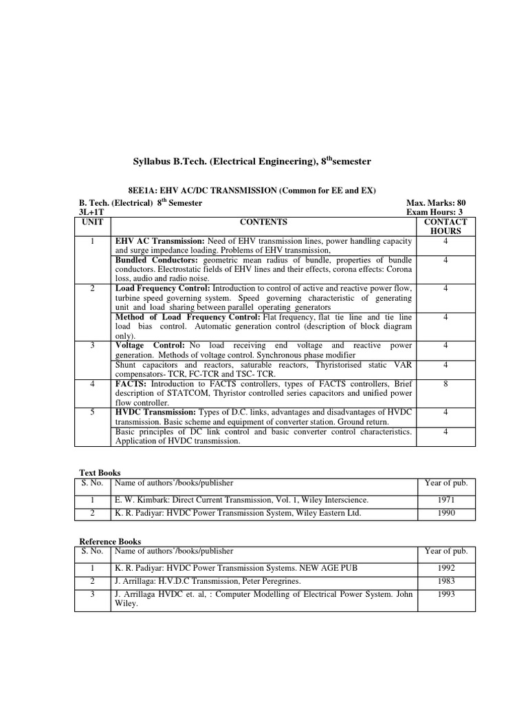 EHV AC/DC Transmission and Electric Drives Protection Syllabus PDF