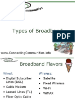 Types of Broadband