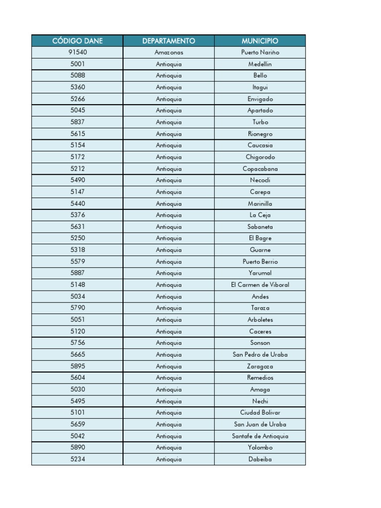 Municipios dane pdf pdf