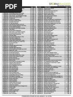 Ramalan SPM 2011-Penyakit Berbahaya (Langkah Pencegahan 