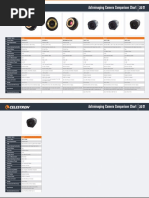Photo Plus November 2015 | PDF | Camera Lens | Shutter Speed