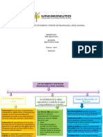 Mapa Conceptual