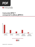 BPM - Comparativa Entre CAMUNDA y JBPM - Inglés