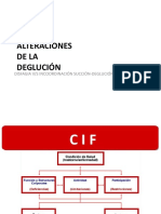 Alteraciones de la deglución en lactantes