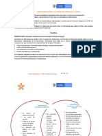 Taller 02. Educac Tradicional-Plataformas Rtas