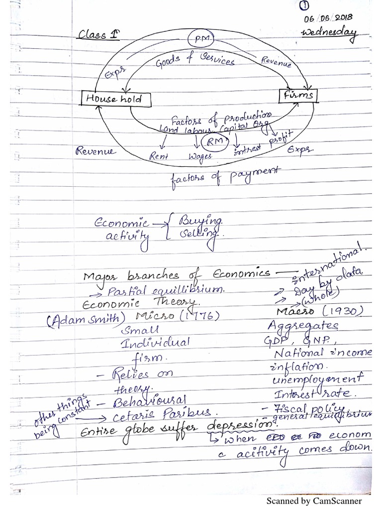 Scanned Notes PDF Download | PDF
