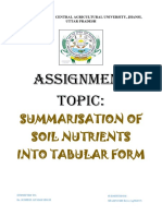 Assignment Topic:: Summarisation of Soil Nutrients Into Tabular Form