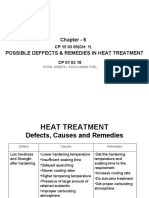Chapter 6 Heat Treatmentdefects