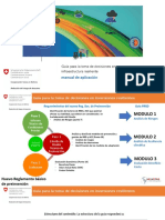 Presentación Manual de aplicacion para RIEGO